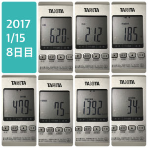 【体験8日目】アメリカNo.1ダイエットサプリ『リポドリン』-口コミ