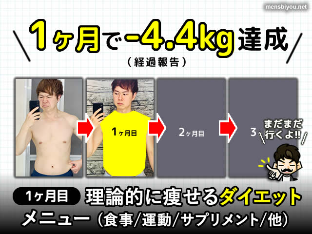 【1ヶ月-4.5kg達成】理論的なダイエットメニュー(食事/運動/サプリ)-00