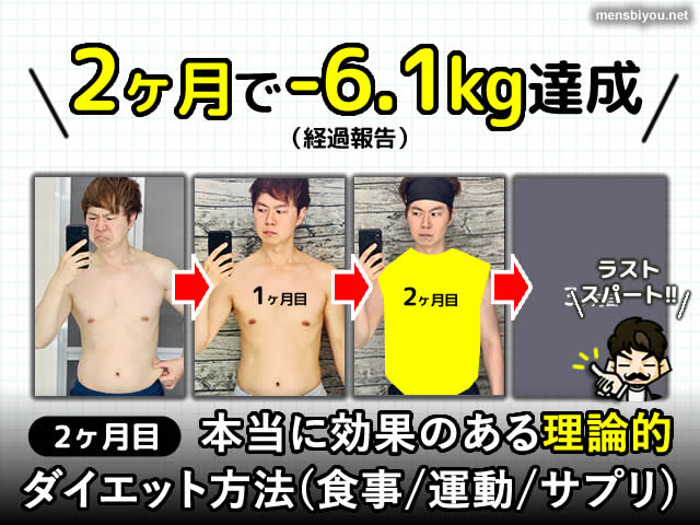 【2ヶ月-6.1kg】本当に効果のあるダイエット方法(食事/運動/サプリ)-00