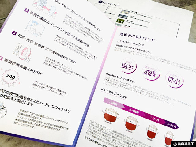 【顧客満足度1位】オンライン診療アプリ「ドクターナウ」美容医療「BeautyNow」を試してみた感想｜お得なクーポン情報も！-03
