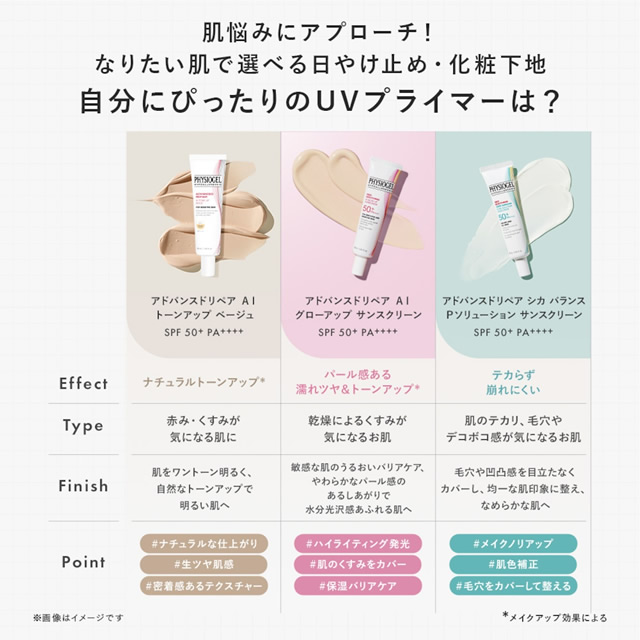 【韓国・日焼け止め】SPF50+でも敏感肌OK！フィジオジェルの新作UVプライマーが優秀過ぎた！選び方と体験レポート-04