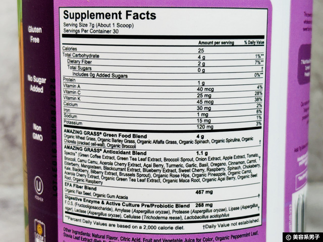 【おすすめ】野菜ジュースや青汁では野菜不足は補えない？グリーンパウダーが人気の理由-06